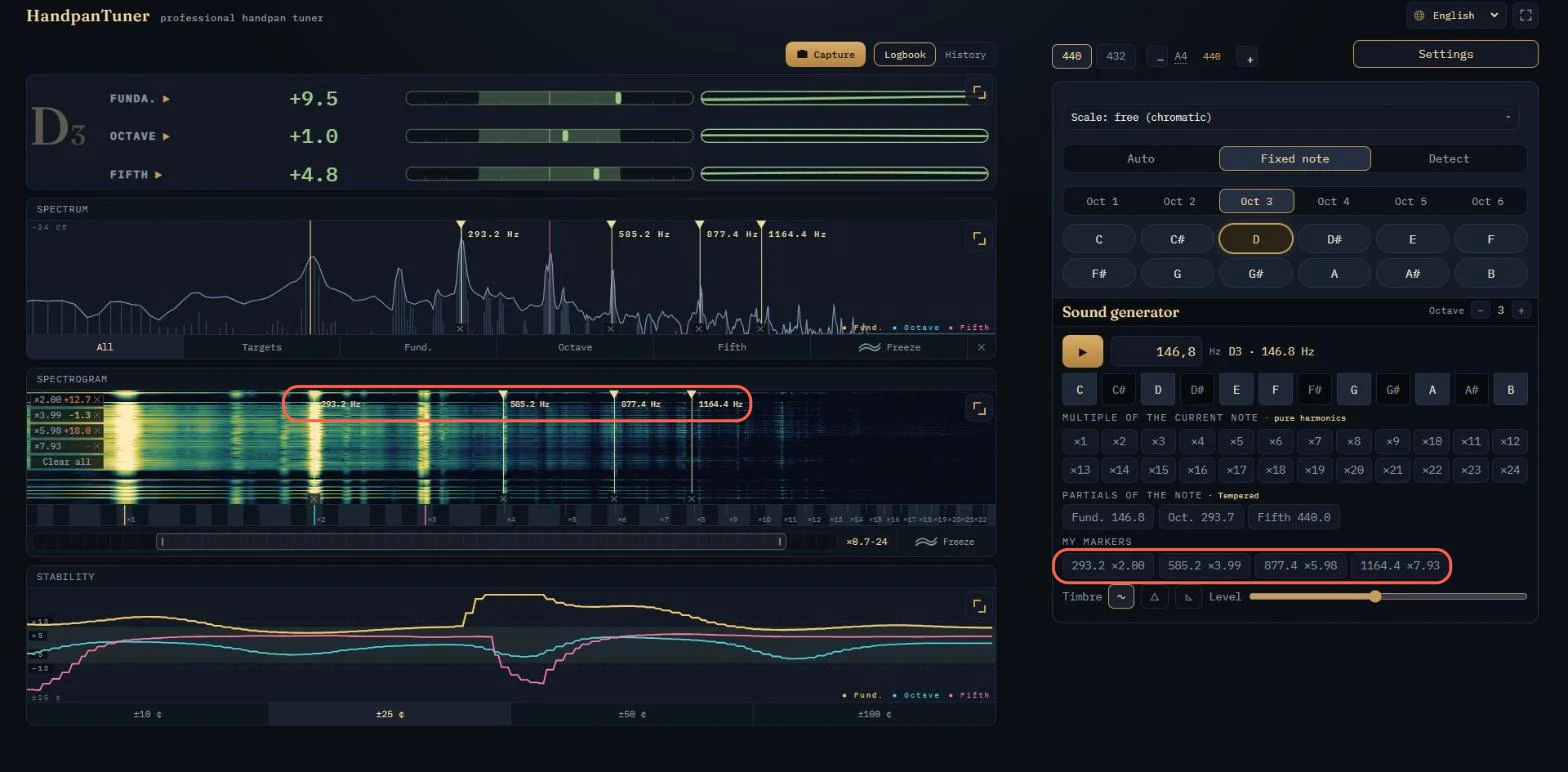 Markers placed on the harmonics of a handpan note in the HandpanTuner spectrogram, with their frequencies listed
